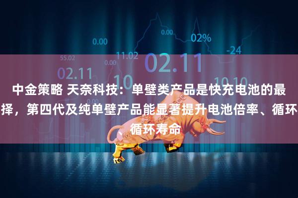 中金策略 天奈科技：单壁类产品是快充电池的最佳选择，第四代及纯单壁产品能显著提升电池倍率、循环寿命