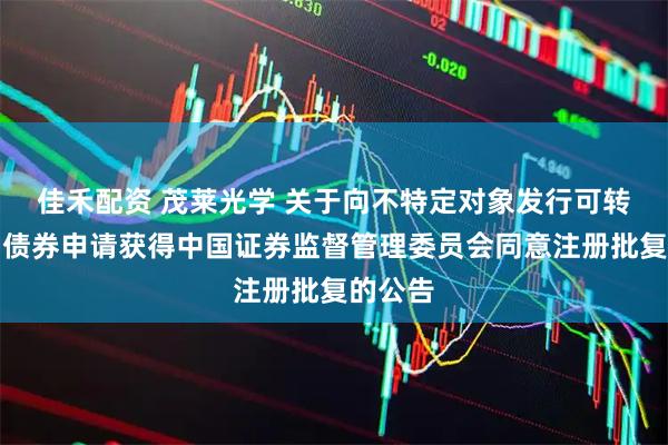 佳禾配资 茂莱光学 关于向不特定对象发行可转换公司债券申请获得中国证券监督管理委员会同意注册批复的公告